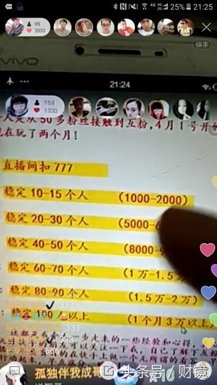 快手涨粉直播间背后:如何平衡内容生态和内容生产者利益